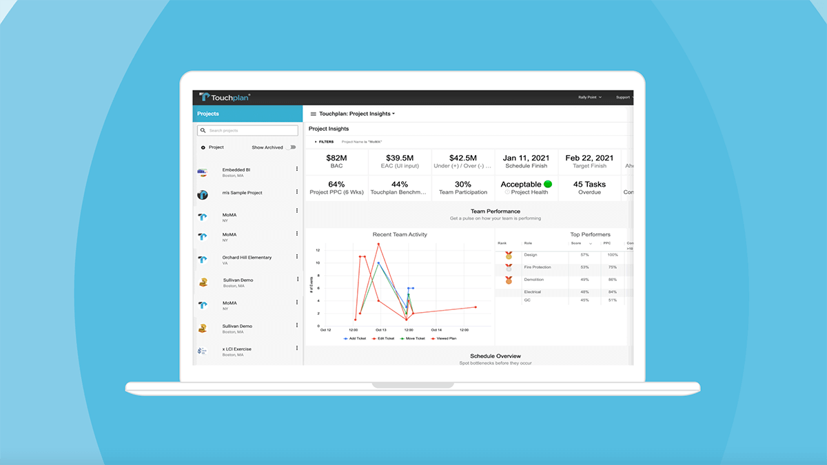 Introducing Touchplan Insights: Data and analytics transparency that empower the entire team