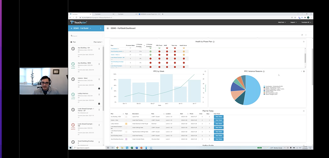 See Touchplan’s Construction Collaboration Software in Action: A Webinar Recap