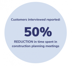 Touchplan has a 50% reduction in time spent in construction planning meetings