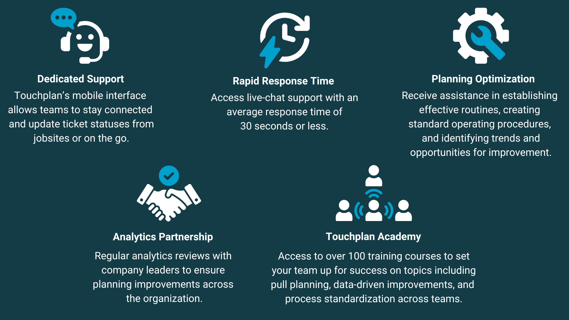 step up to Touchplan key points graphic